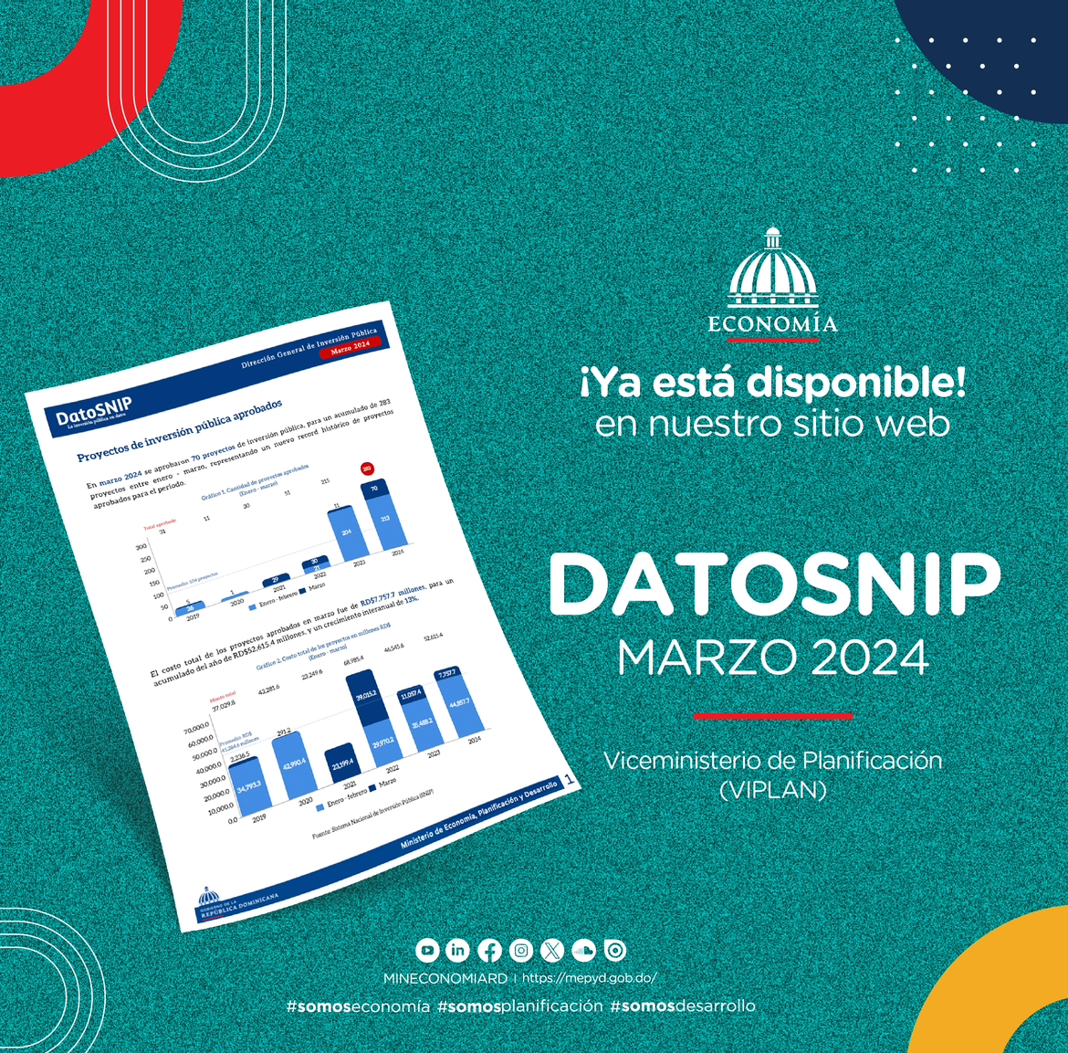 ¡Récord Histórico! 283 Proyectos de Inversión Pública aprobados por el Ministerio de Economía en lo que va de Año